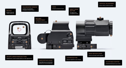 Aimoptic™ Combined Holographic Sight