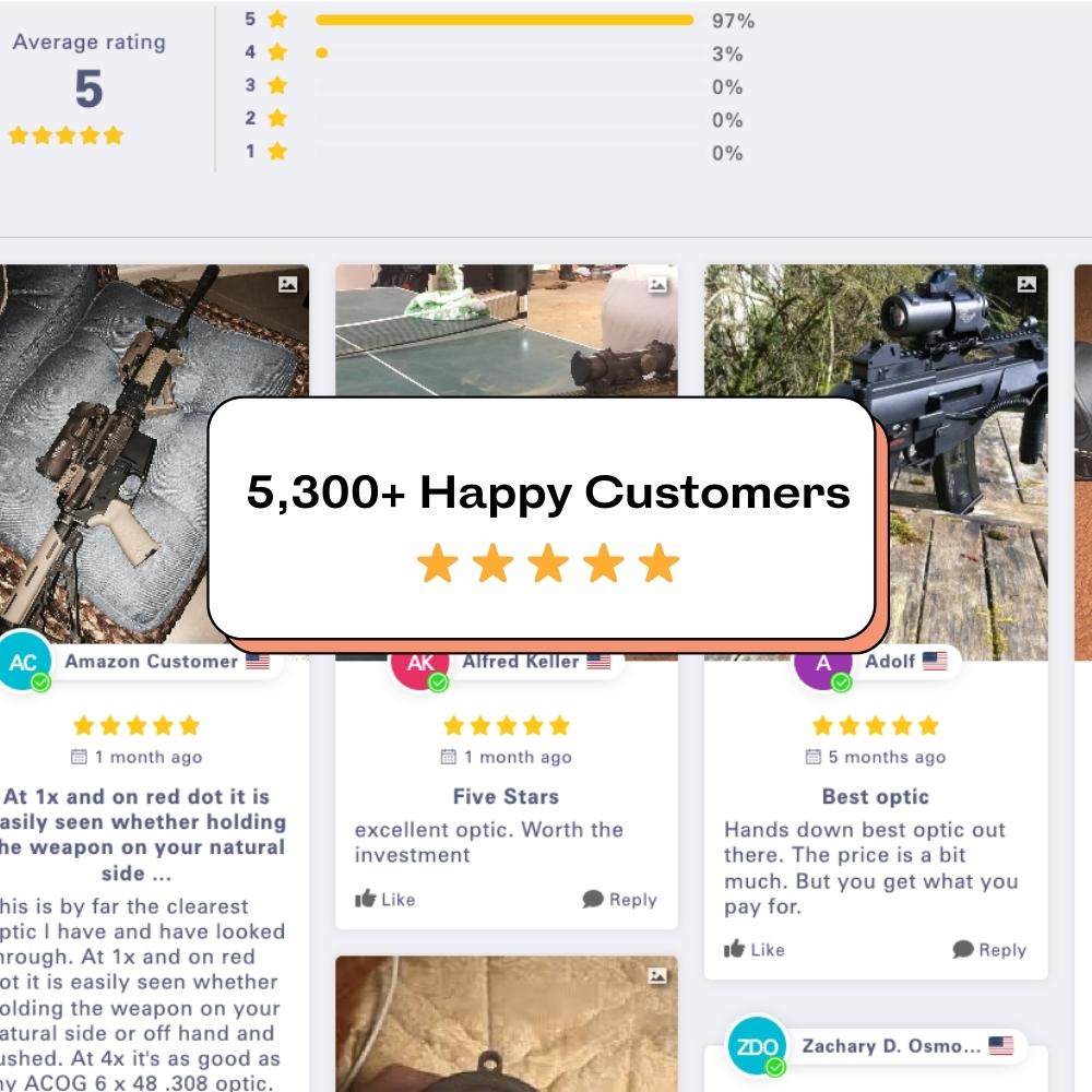 Aimoptic™ DR Scope