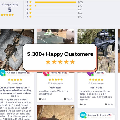 Aimoptic™ DR Scope