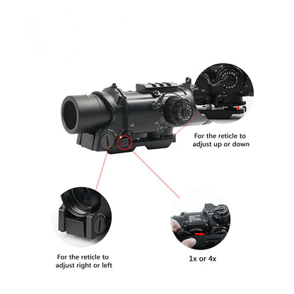 Aimoptic™ DR Scope