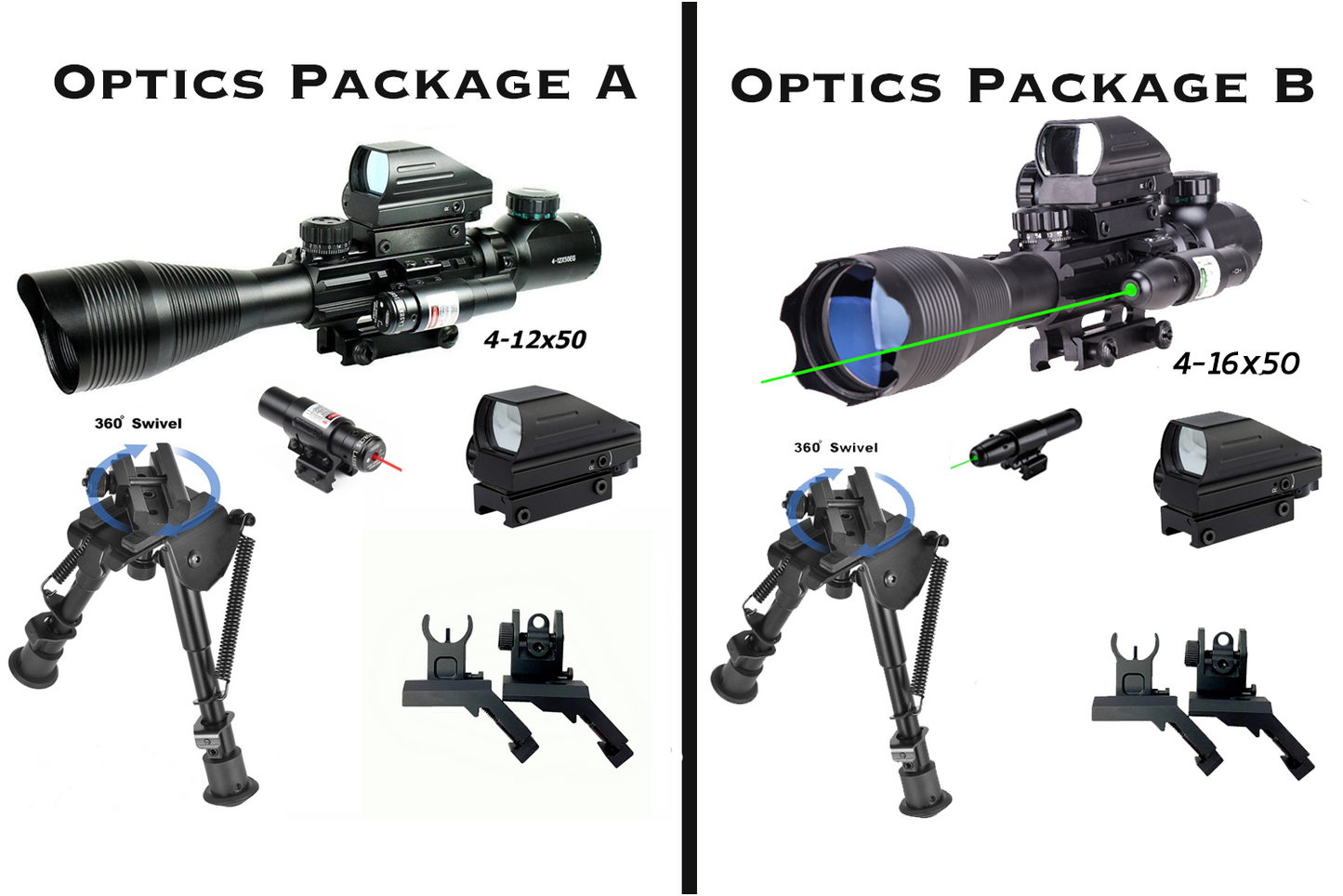The Performance 5 Piece Package with Illuminated Scope