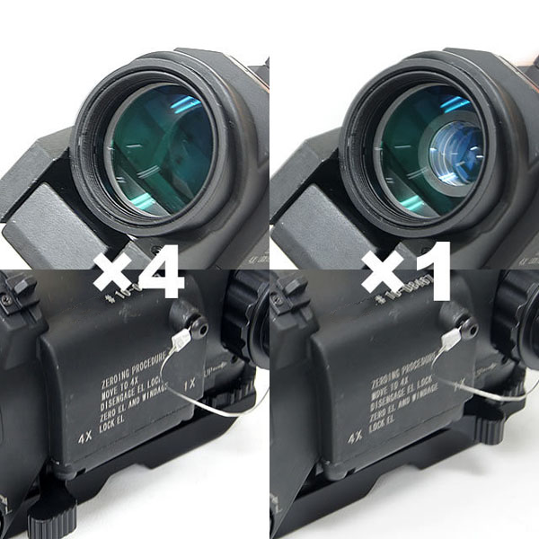 Aimoptic™ DR Scope