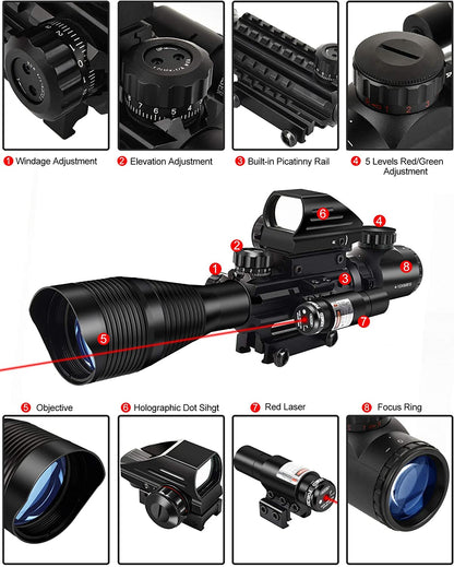 The Performance 5 Piece Package with Illuminated Scope